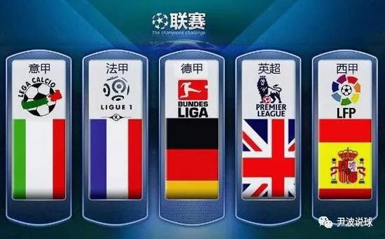 加强调选手